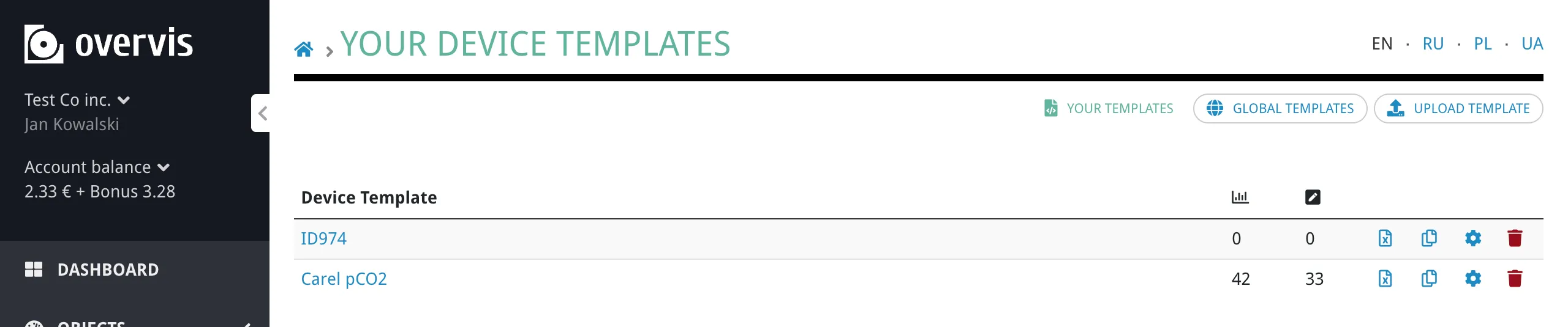 Your Templates page showing the list of organization templates with names, manufacturers, versions, and parameter counts