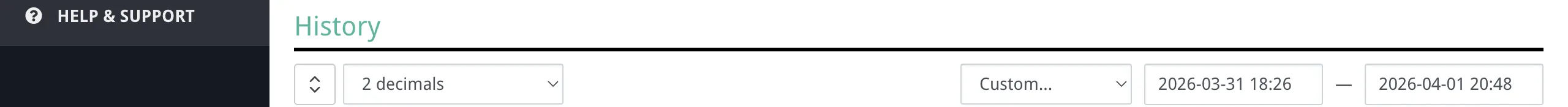 The controls bar showing the preset dropdown, from/till date-time pickers, decimal precision selector, and chart expand button