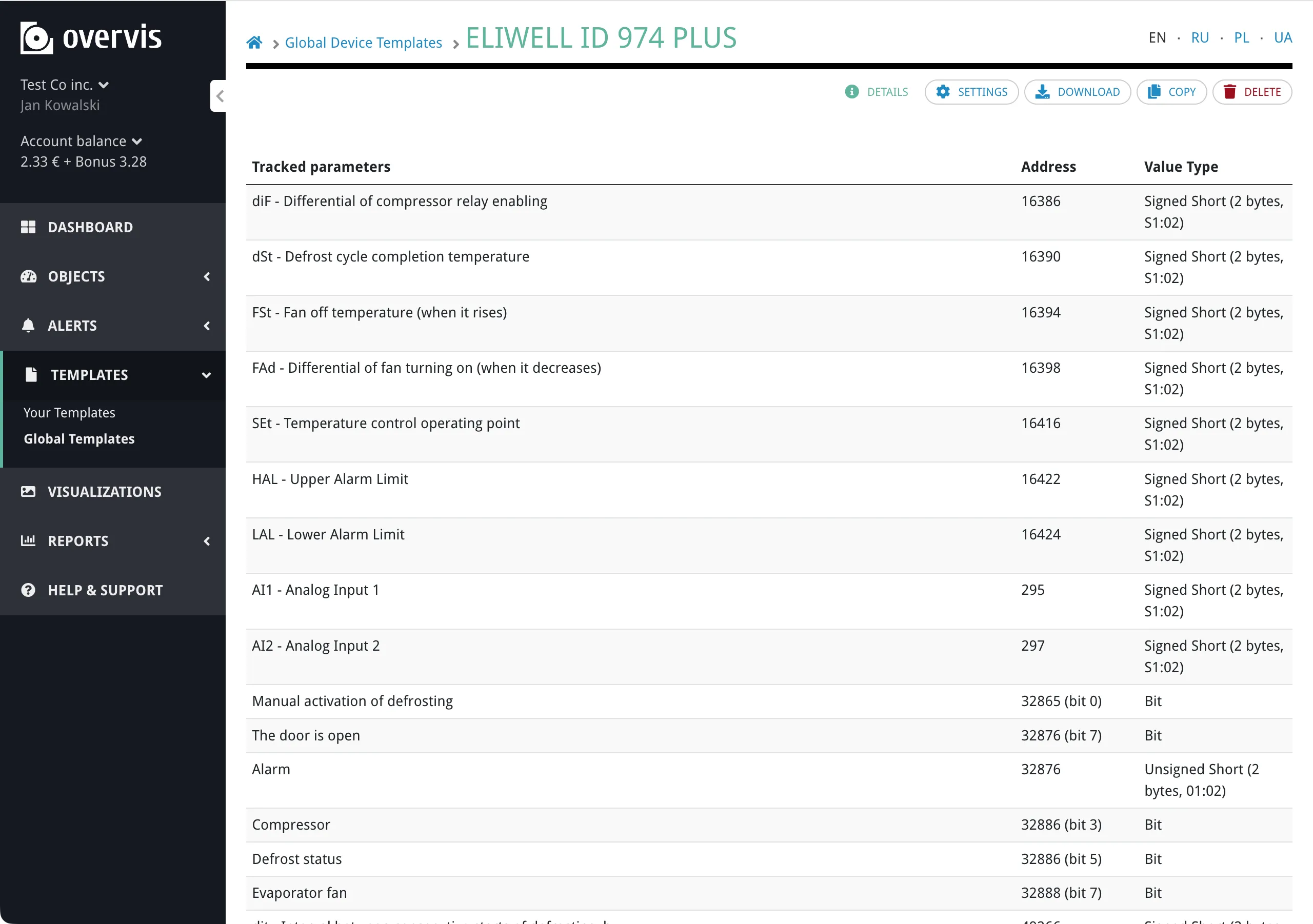 Template details page showing parameter list and device settings