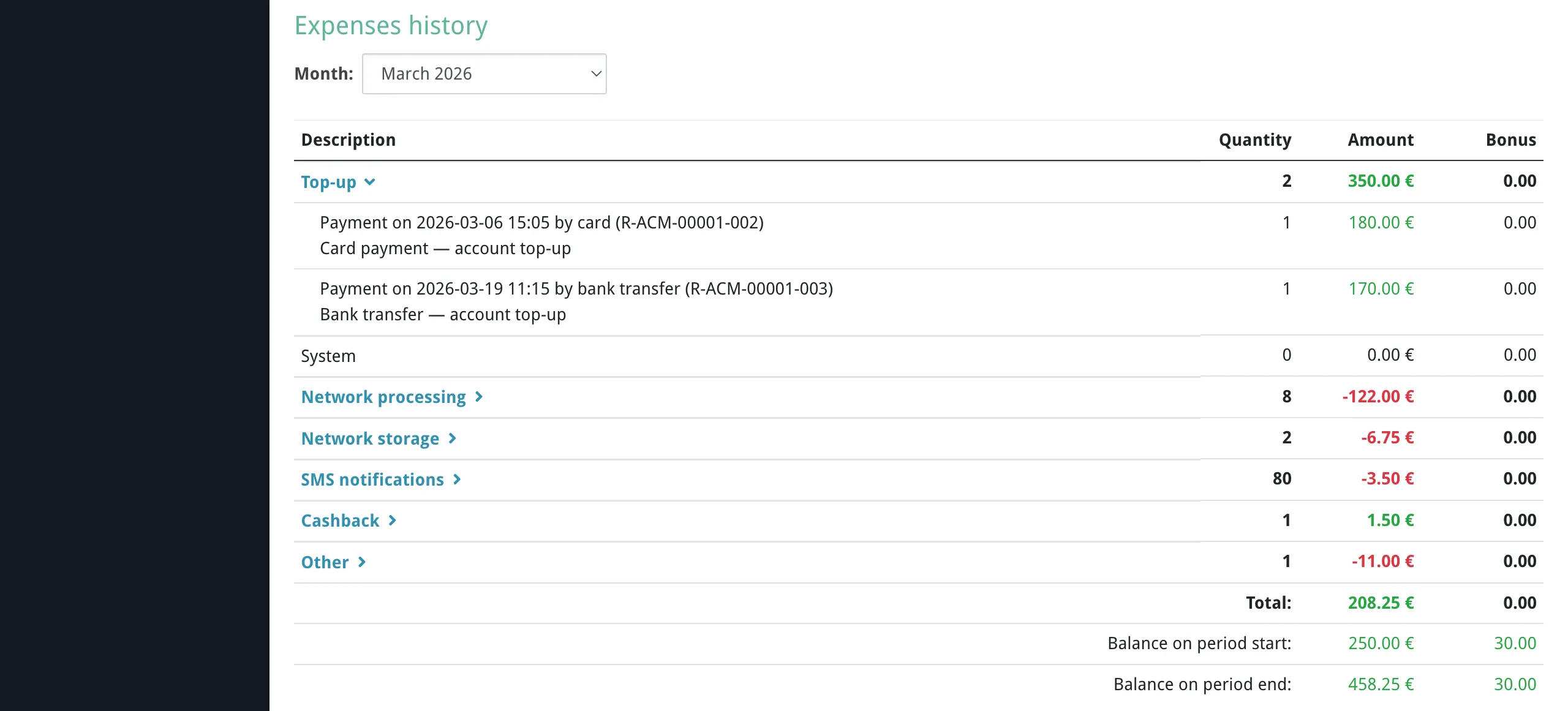 The expenses history table showing grouped charges by category with expandable rows for details