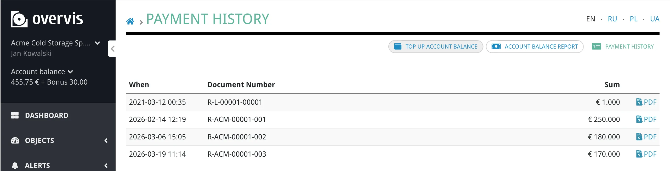 The payment history page showing a list of receipts with dates, document numbers, amounts, and PDF download links