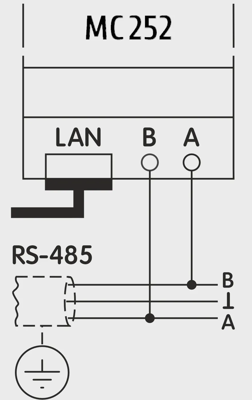RS-485 wiring diagram showing terminal A and B connections between the communication controller and a Modbus RTU device