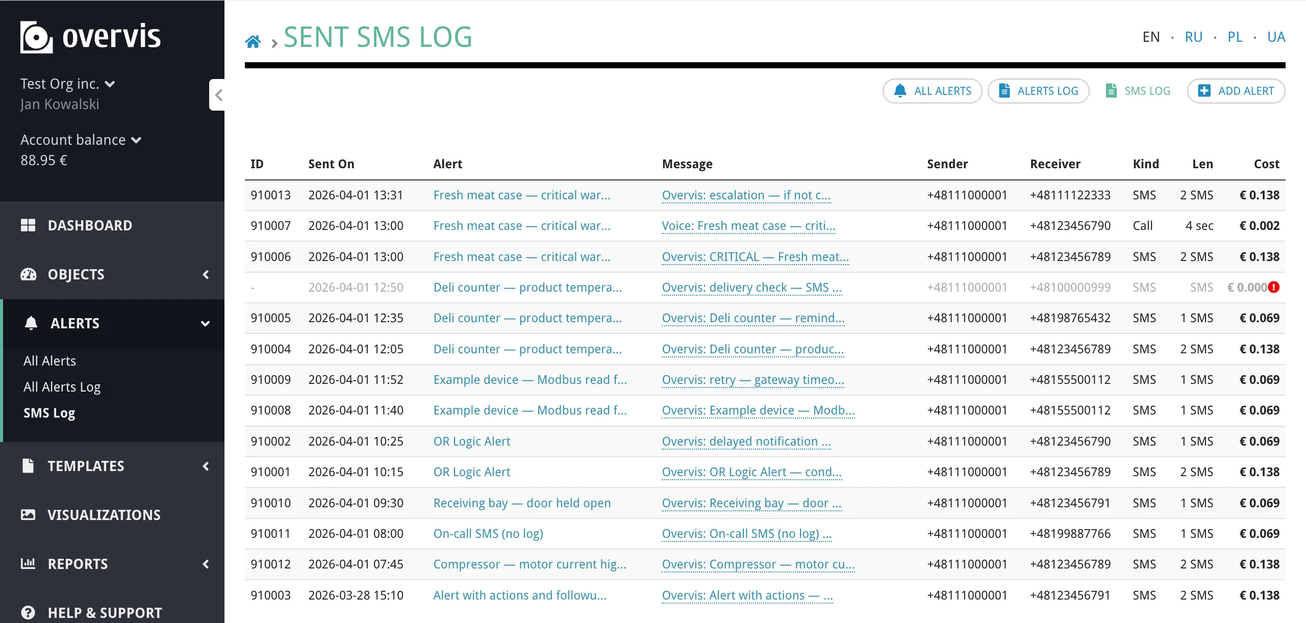 The SMS log page showing sent messages with delivery details and costs