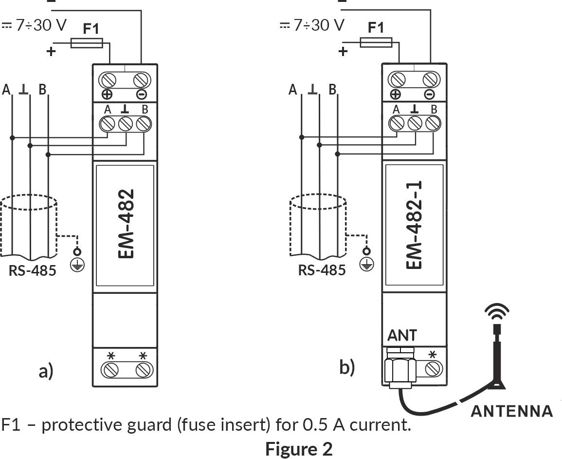 Wiring diagram showing EM-482 connections: power supply (7-30V DC) with fuse F1, RS-485 bus (contacts A and B), optional Wi-Fi antenna