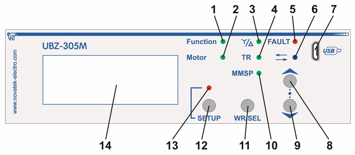 UBZ-305M Controls