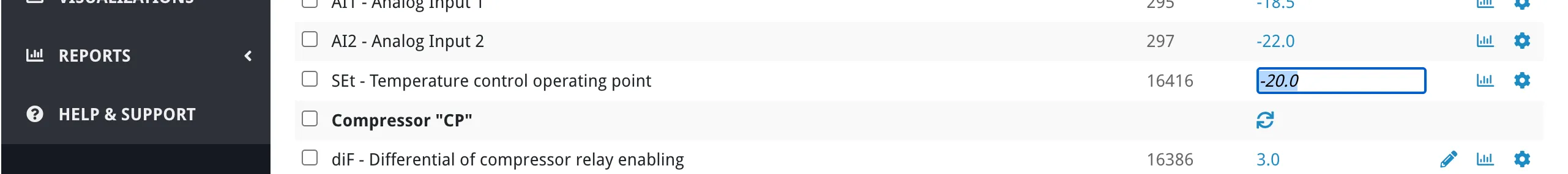 Writing a parameter value on the device page
