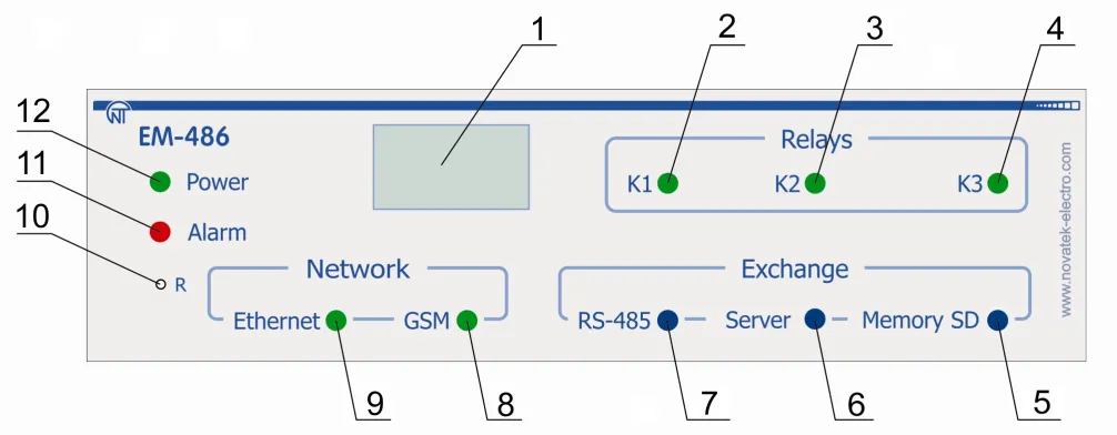 EM-486 display indications