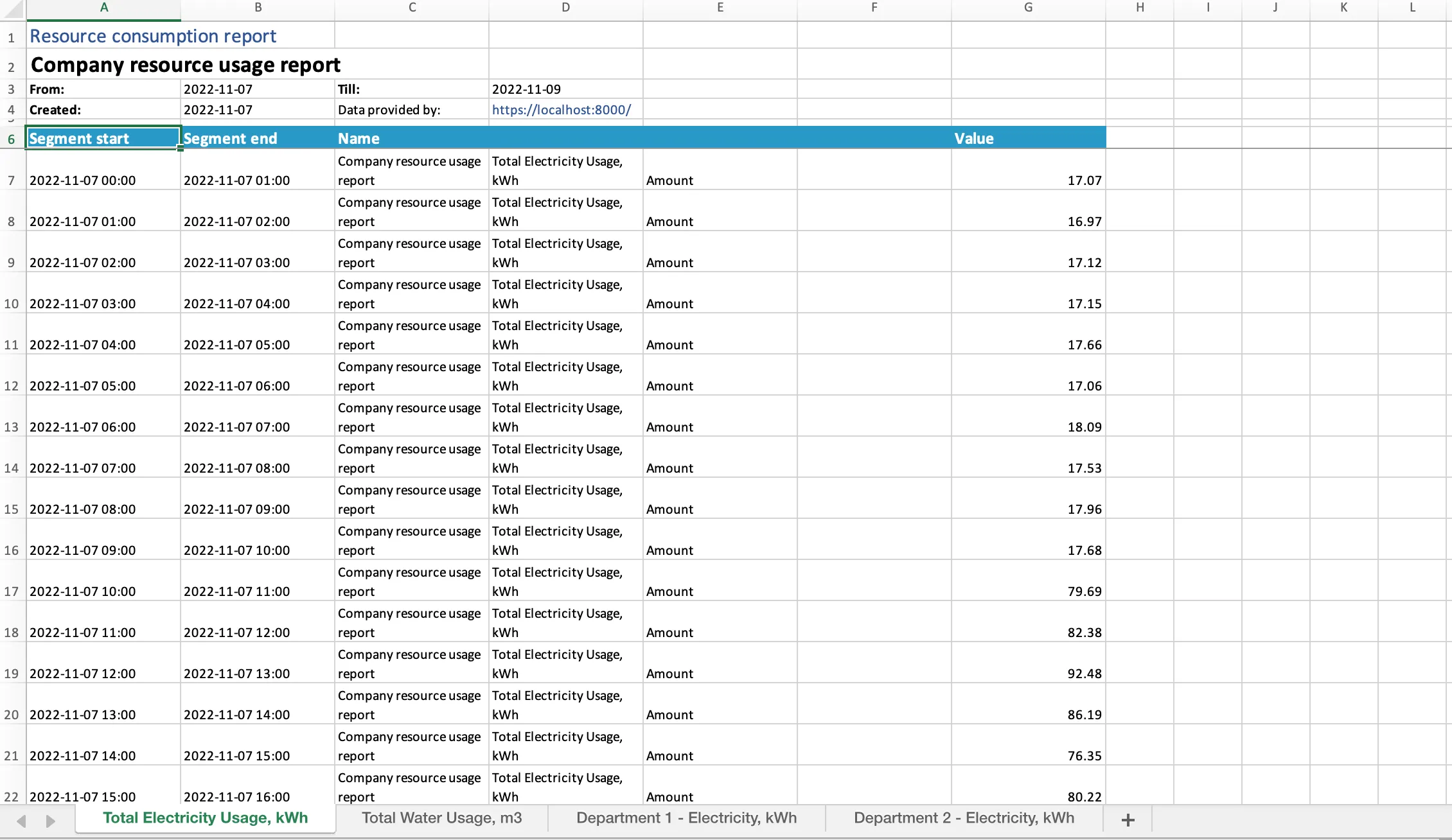 Short report XLSX