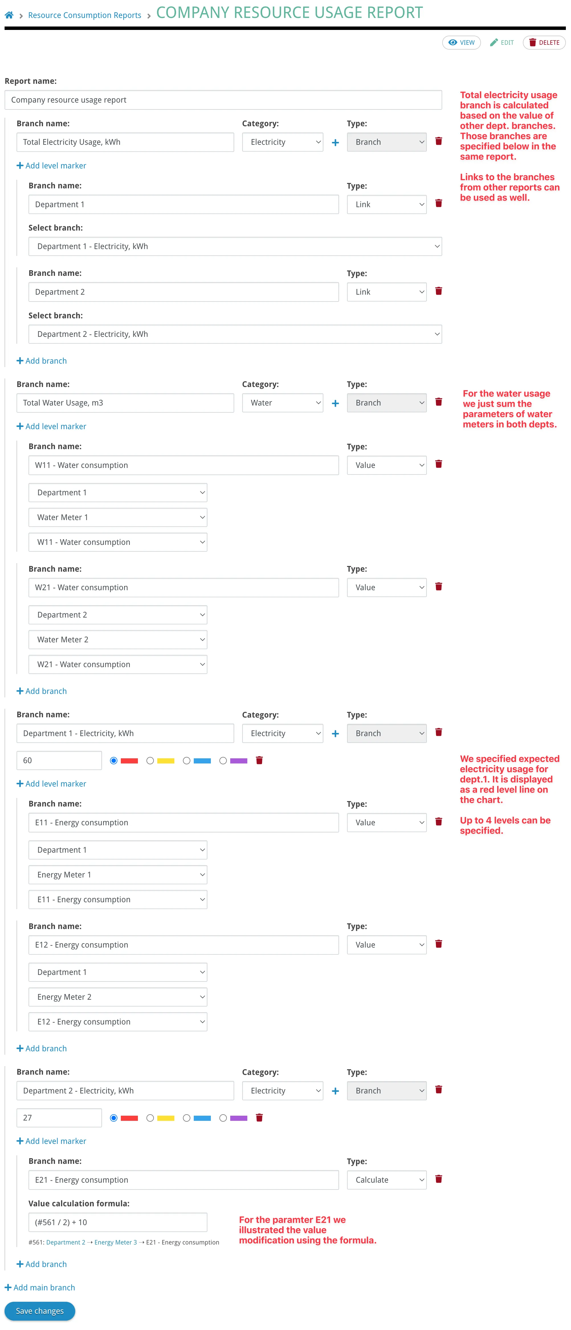 Report structure