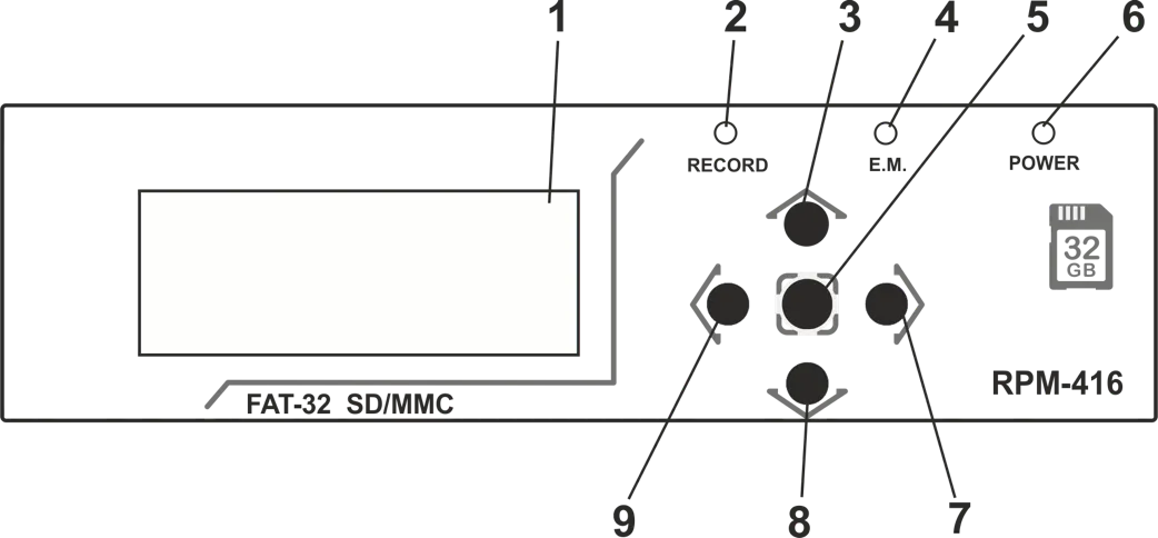 The data logger controls