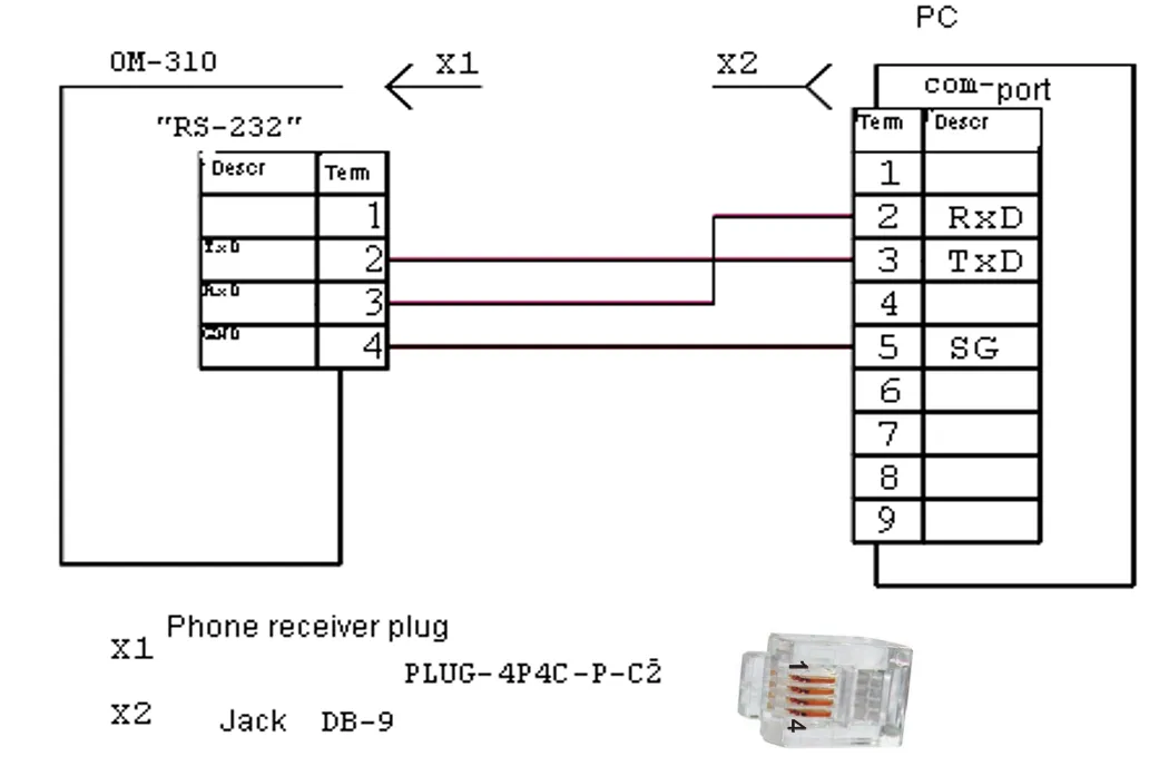 PC connection schematic