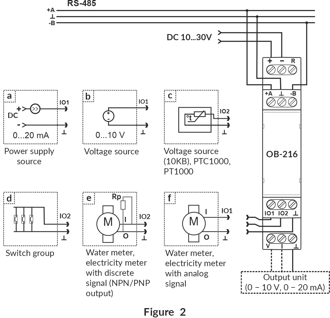 Analog measurement mode wiring diagram