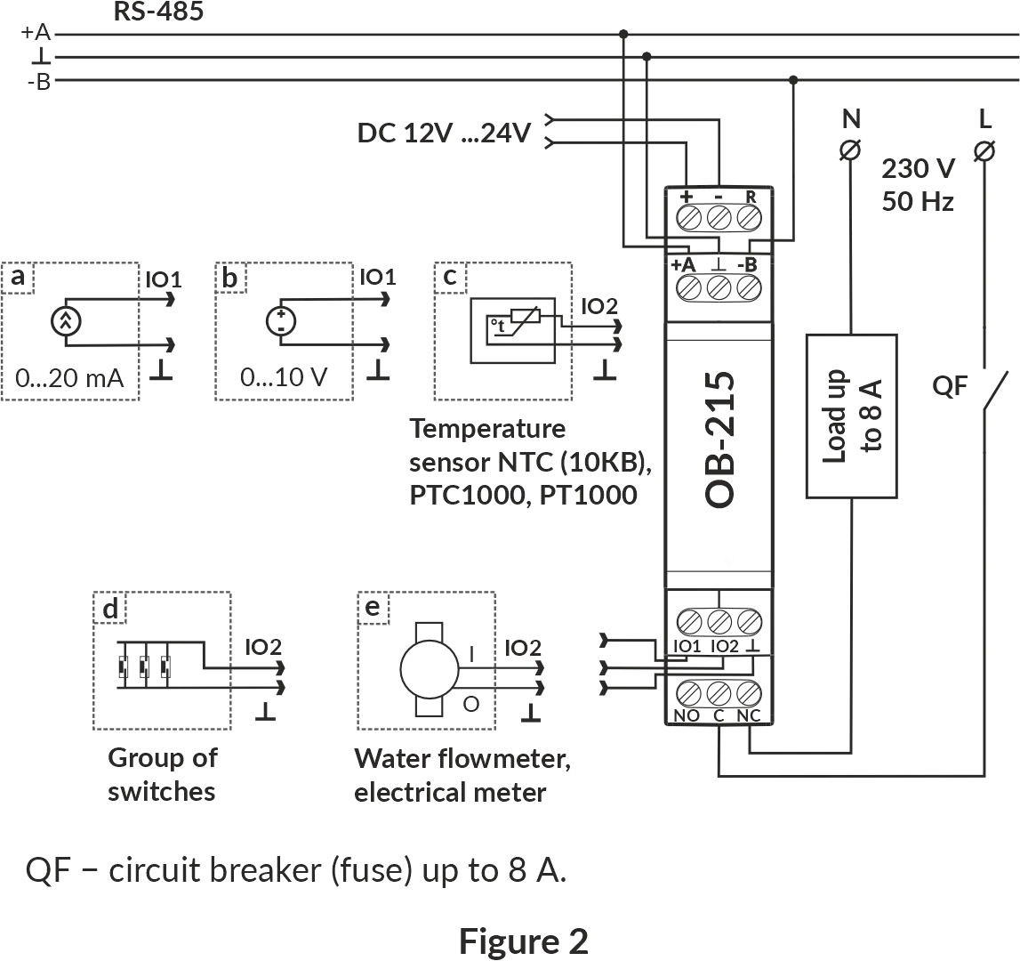 OB-215 connection diagram for analog signals measurement mode