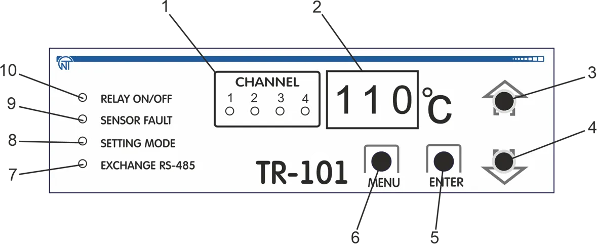 TR-101 front panel