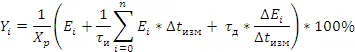 PID formula