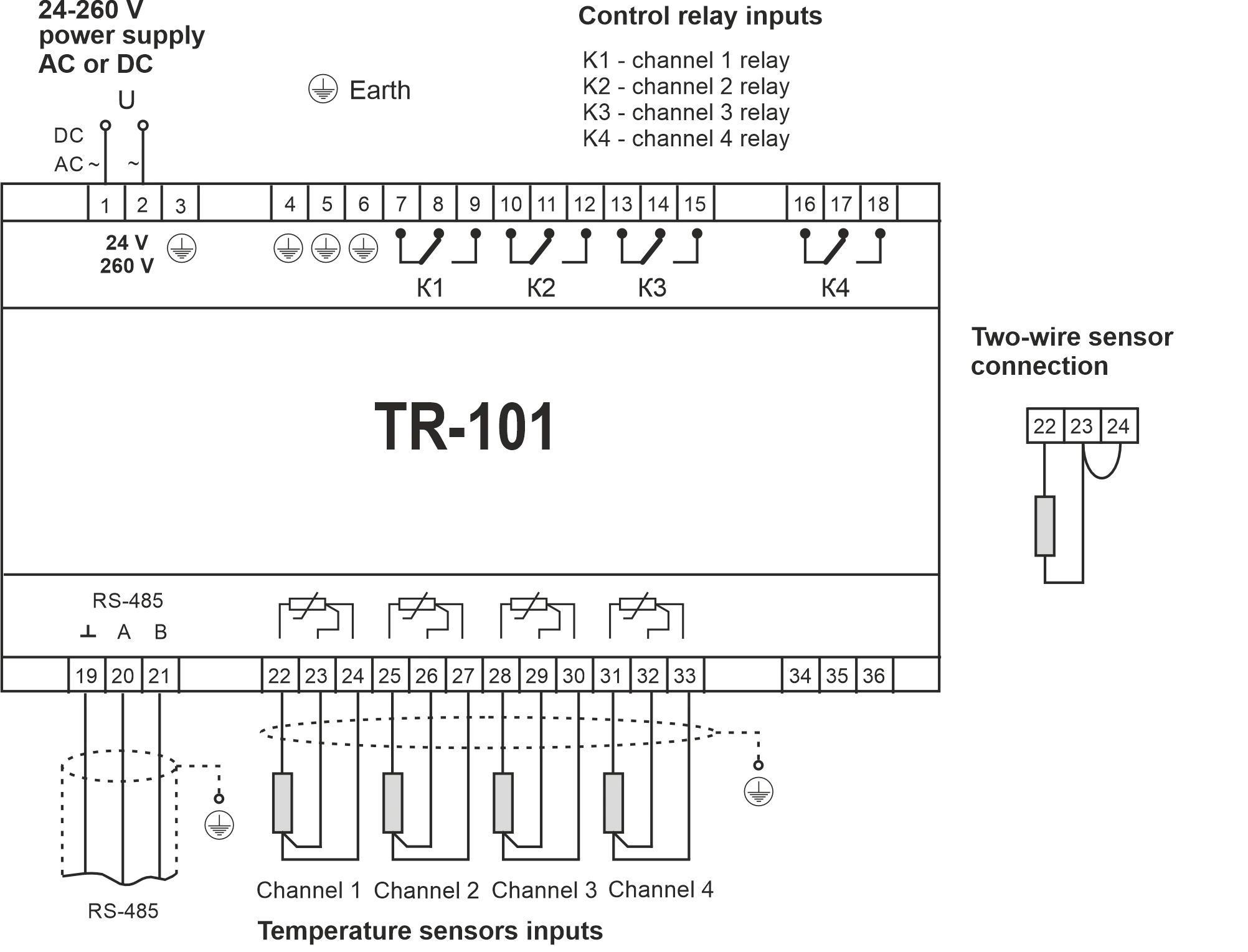 TR-101 Connection Diagram