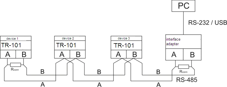 RS-485 Network Connection