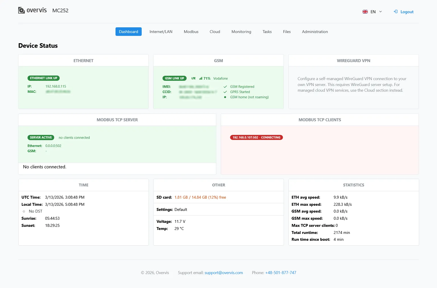 Dashboard page
