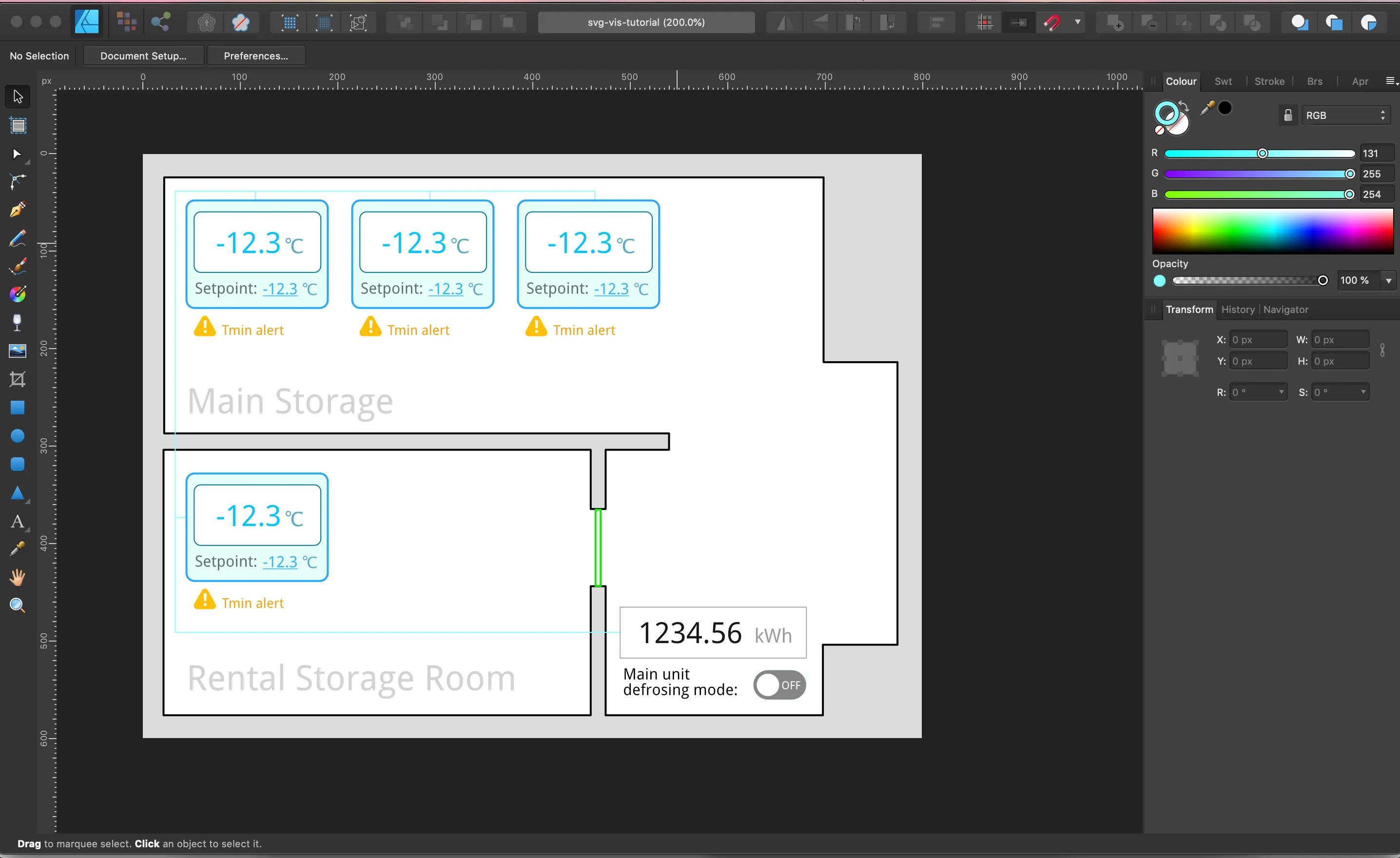 Drawing visualization picture