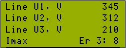 UBZ Indicator in fault conditions