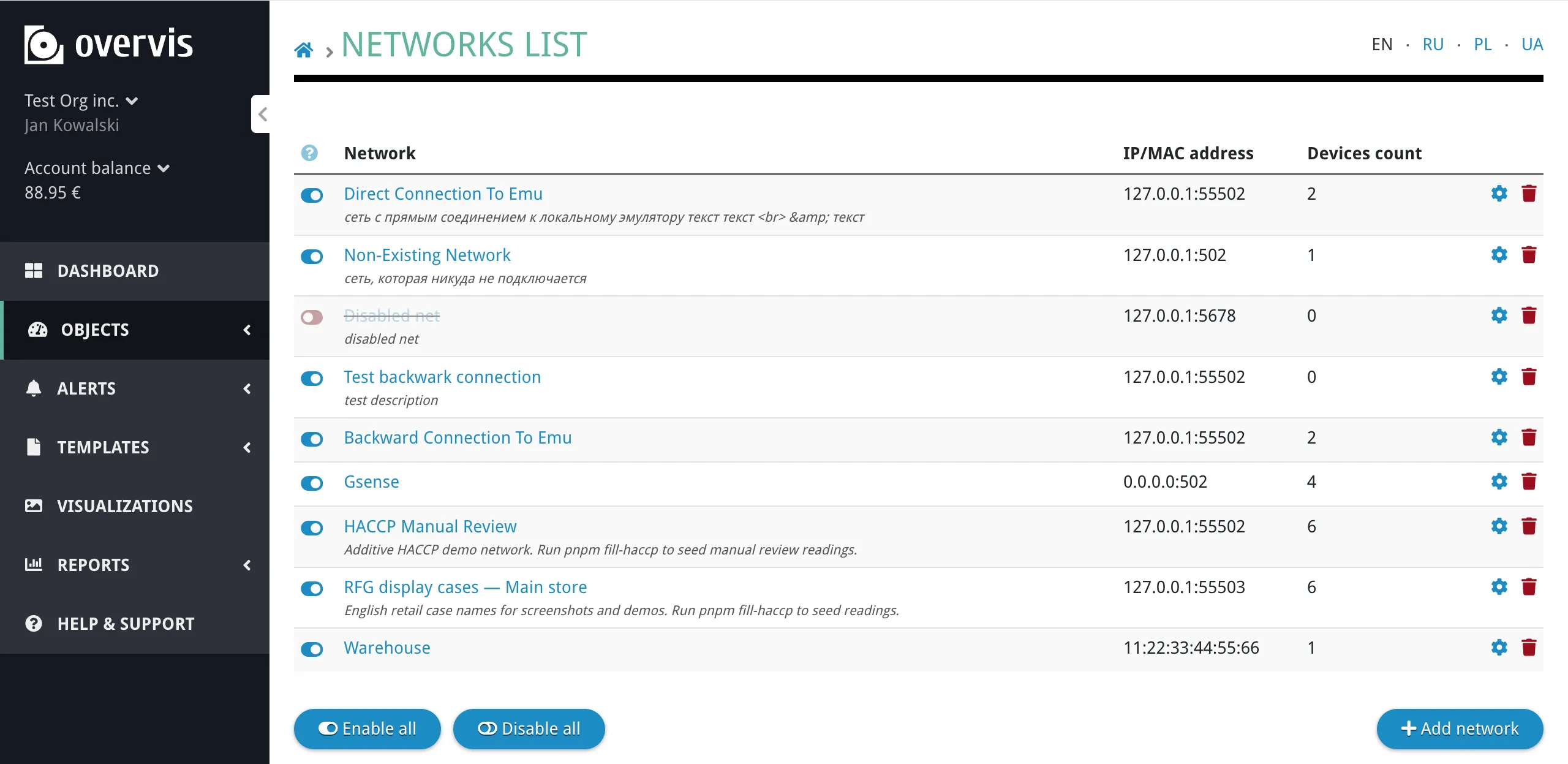 Network list in an organization