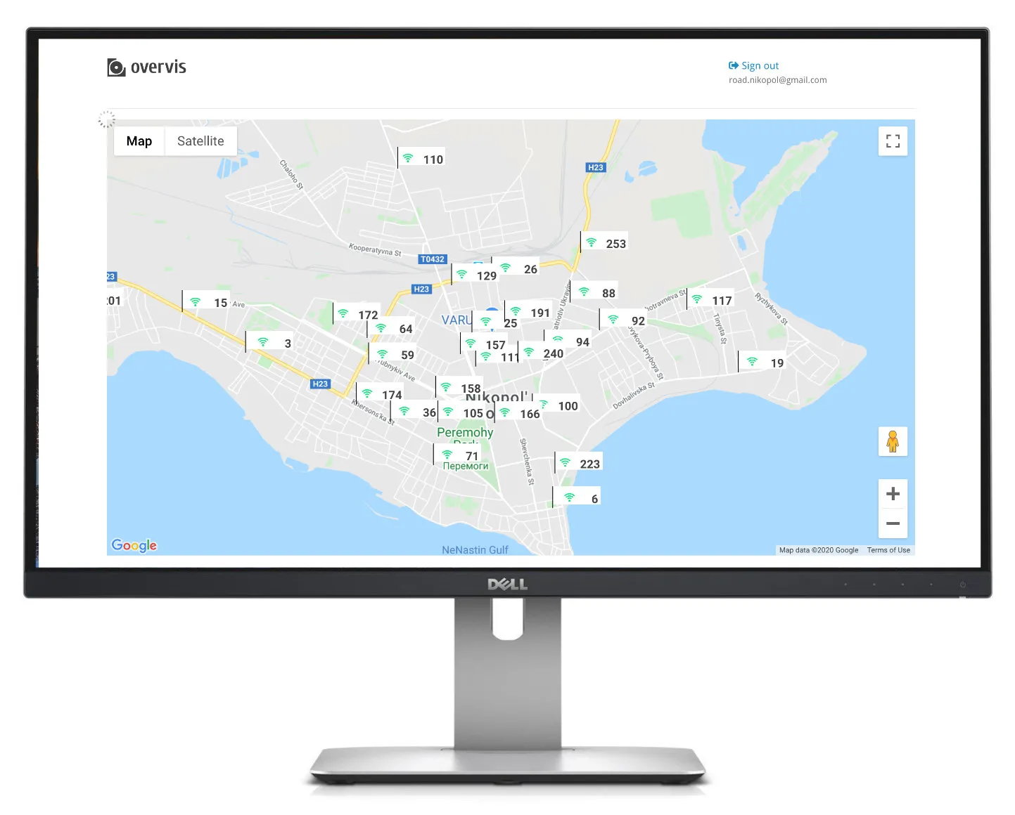 Overvis distributed objects monitoring visualization example