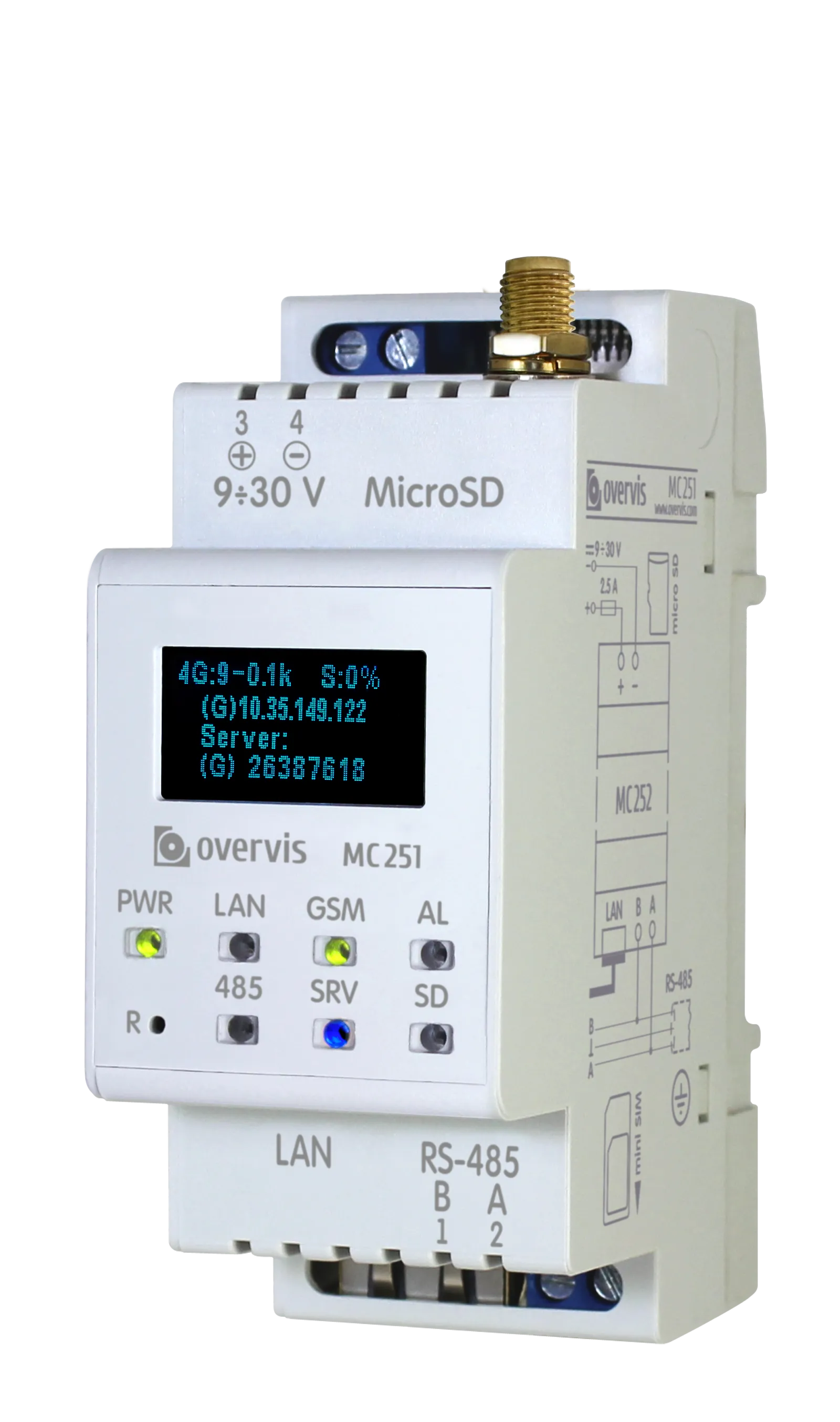 Overvis MC251 RS-485 to Ethernet/GSM/LTE gateway