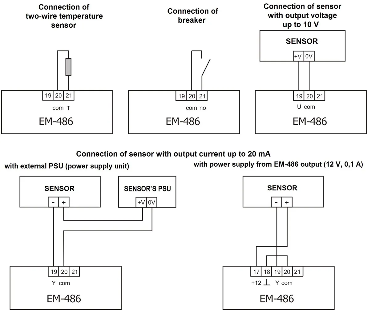 EM-486 sensors connection