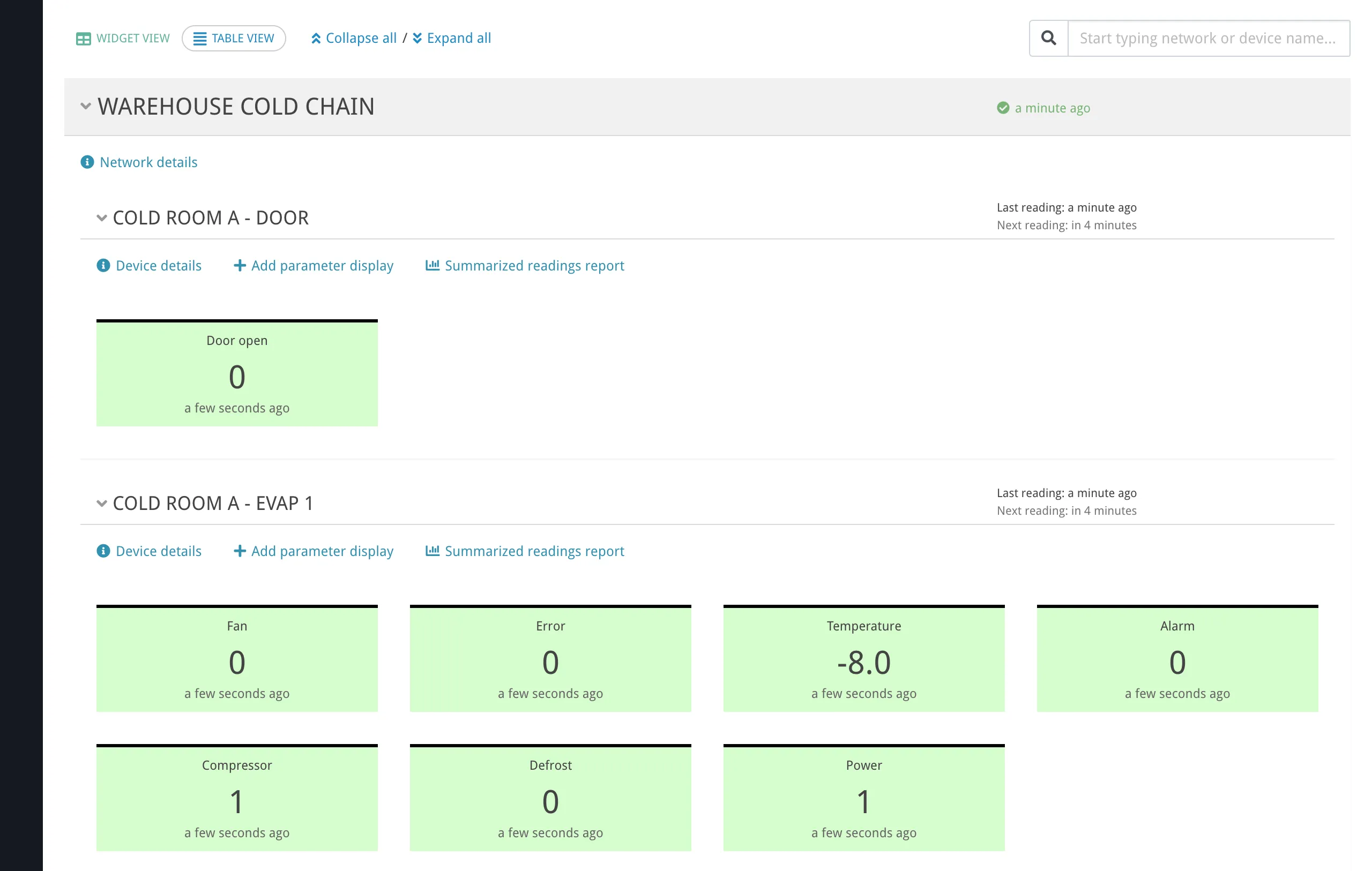 Dashboard in widget view showing network and device panels with parameter widgets